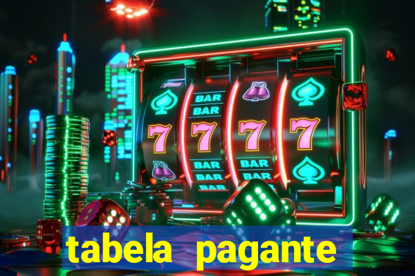 tabela pagante fortune tiger