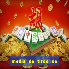 media de tiros de meta por jogo