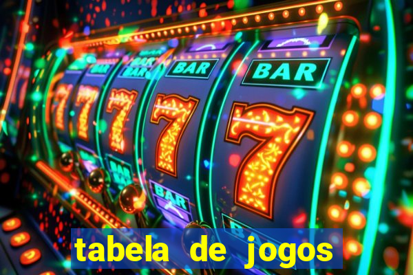 tabela de jogos futebol virtual bet365