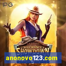 anonovo123.com